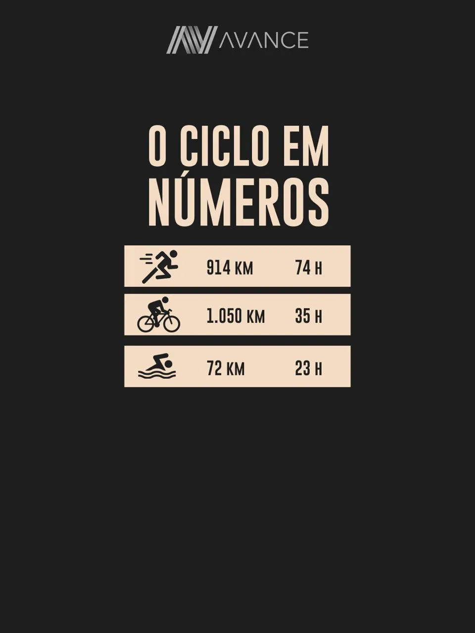 posta avance jan 2026 10